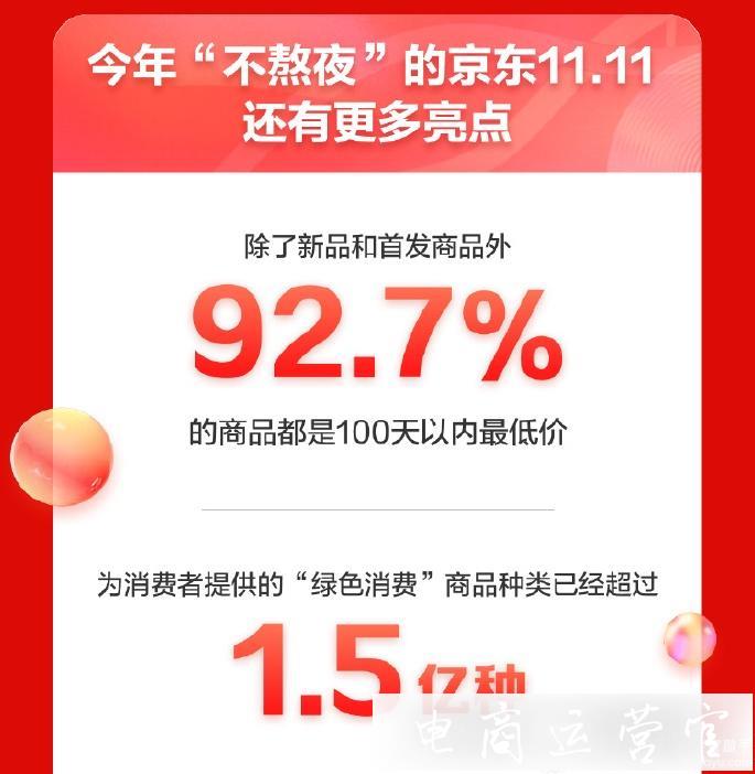 雙11最全戰(zhàn)報：天貓5403億 京東3491億